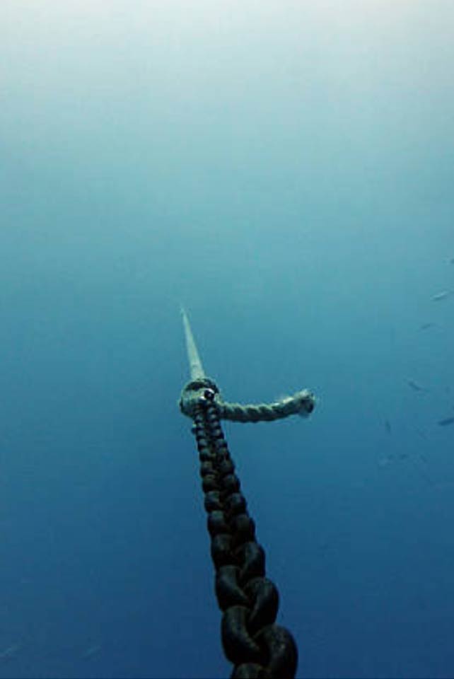 Anchor Chain Vs. Anchor Rope - Spade Anchor